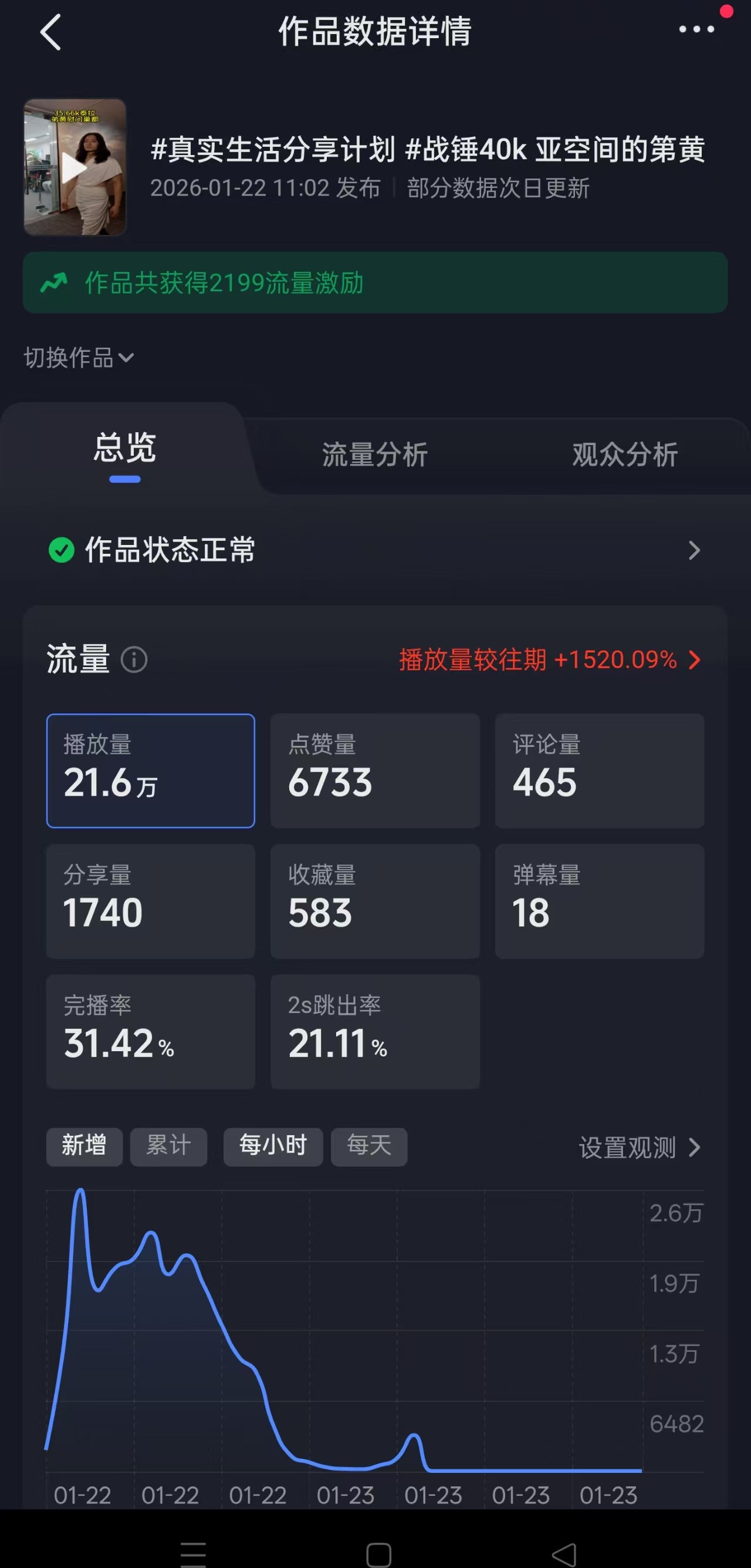 Backend data snapshot