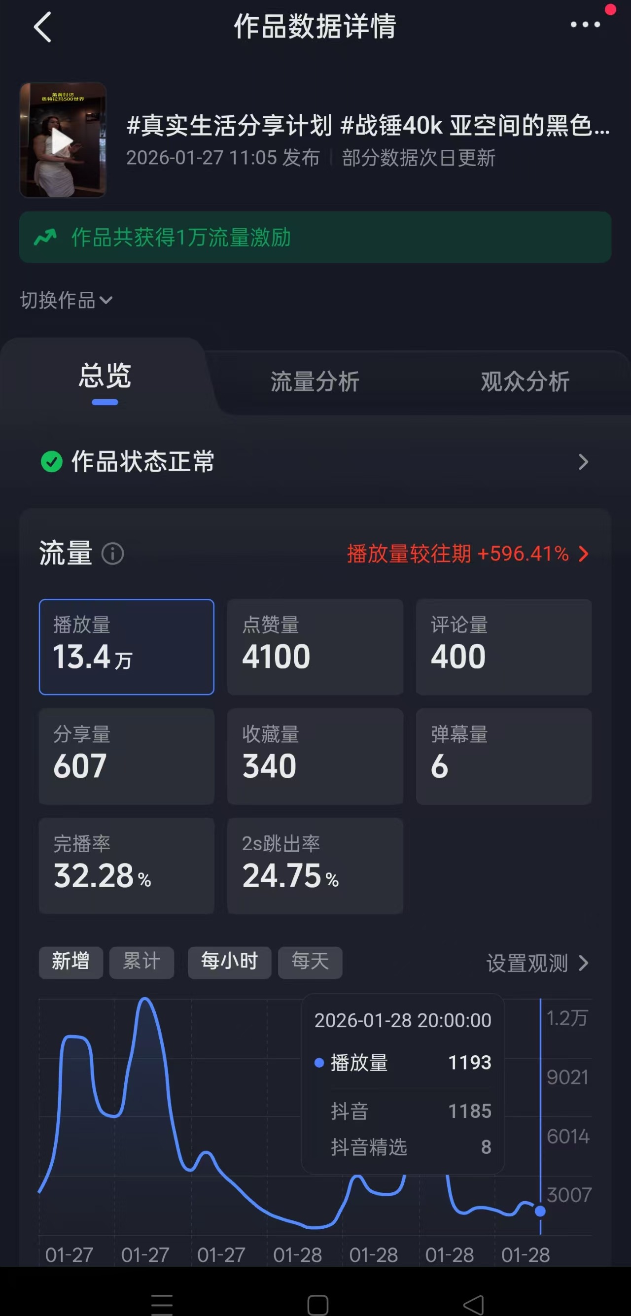 Backend data snapshot